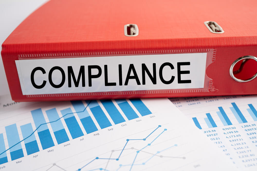 What are the four PCI compliance levels​