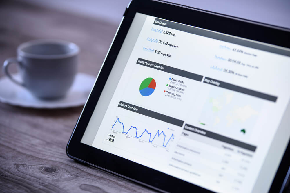 Is Google Analytics GDPR compliant?