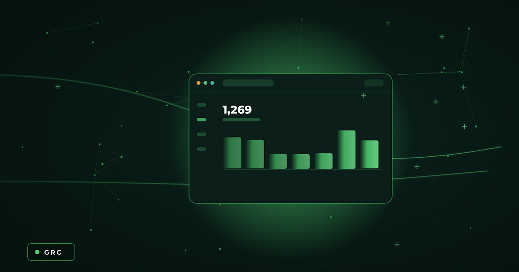 State of GRC and Compliance Automation 2026 report
