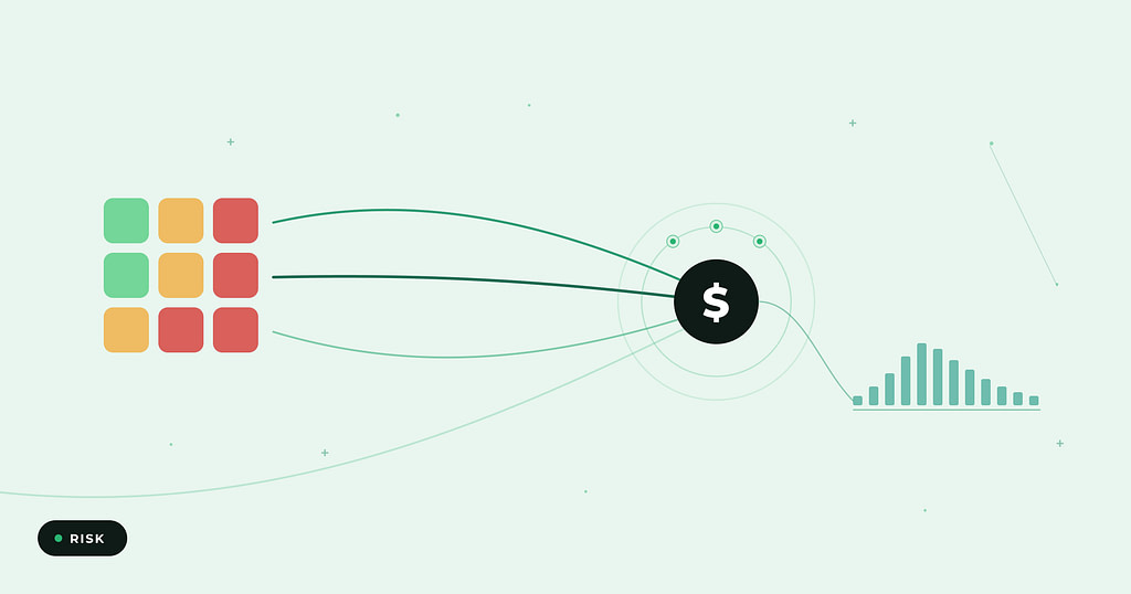 Compyl blog: FAIR risk quantification — heat map colors translated into a dollar-based loss distribution