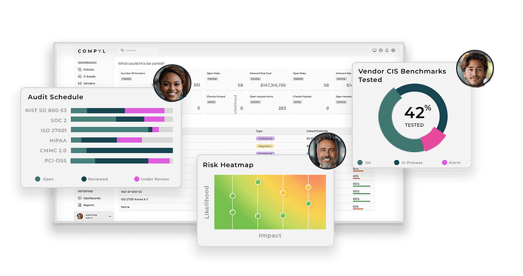 Compyl Dashboard View Q4 2024