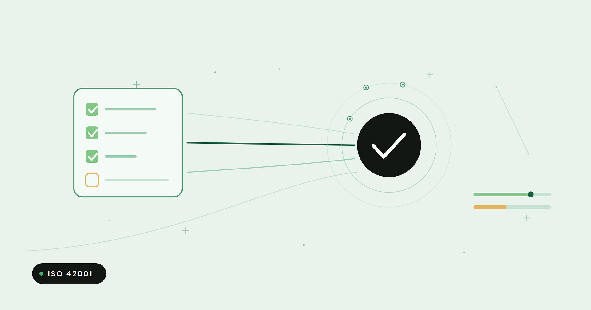 ISO 42001 certification checklist illustration