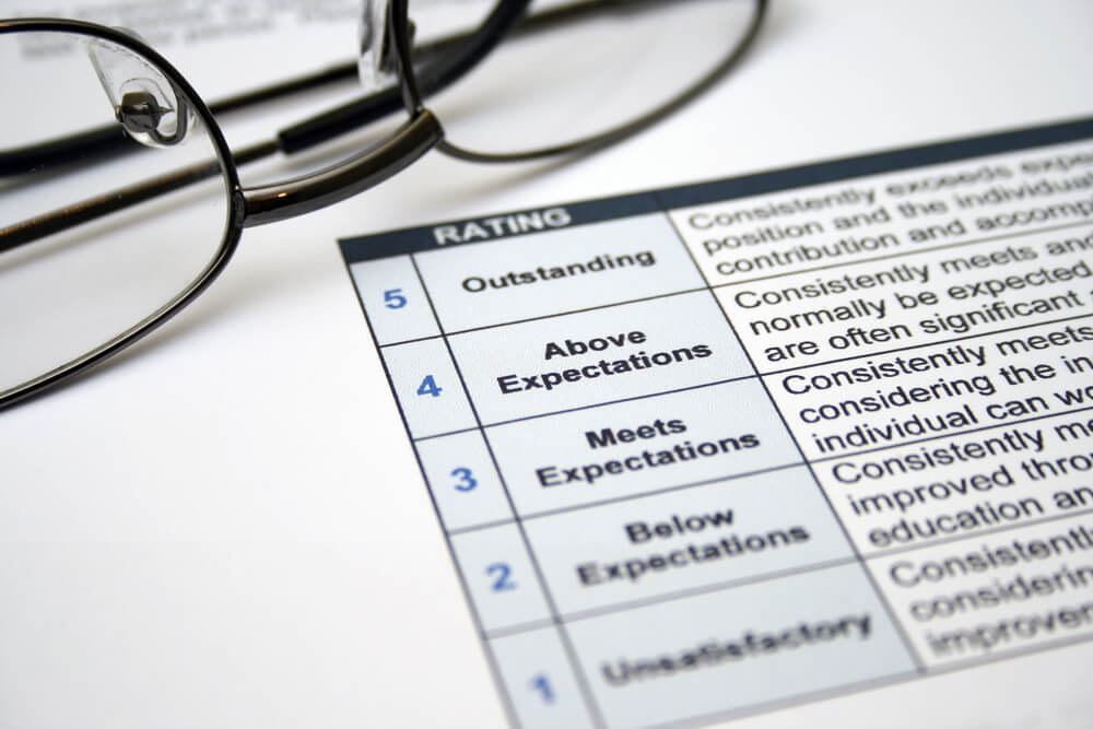 How does self assessment fit into PCI compliance levels​?