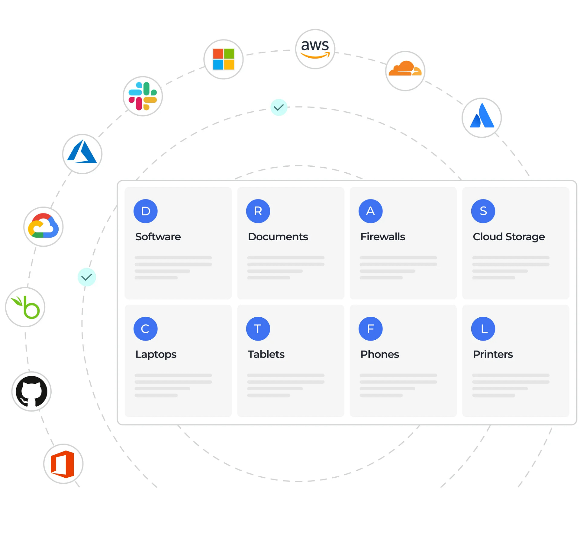 IT Asset Management for GRC | Centralized Asset Inventory & Compliance ...