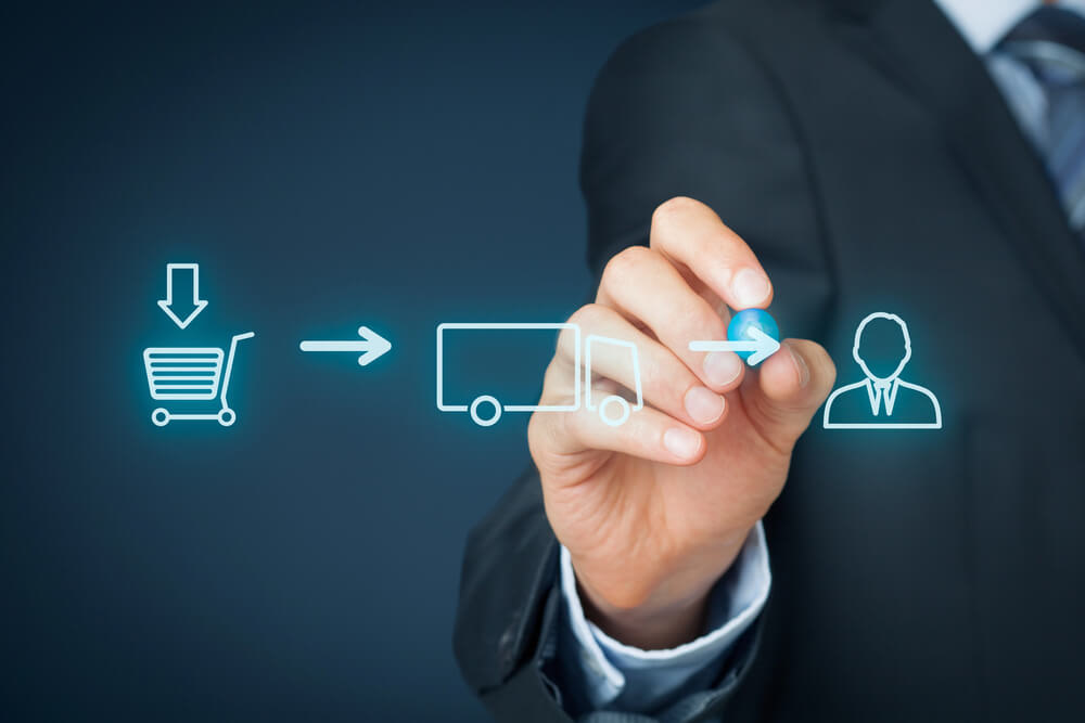 What is a supply chain attack?