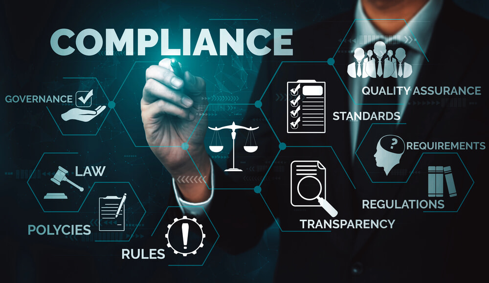 What is a compliance program? Here's what you should know.